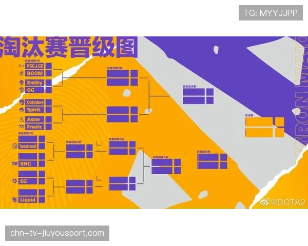 Major决赛出现地图机制调整临时通知
